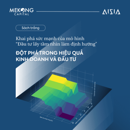 Đầu tư lấy tầm nhìn làm định hướng - Đột phá trong hiệu quả kinh doanh và đầu tư